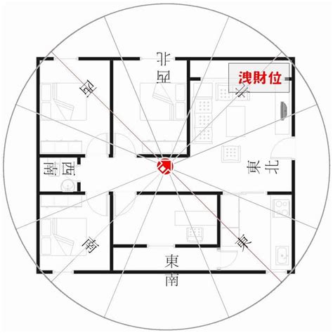 座東南朝西北財位|坐東南朝西北財位之佈置